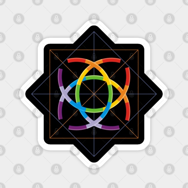 Rainbow Yantra Magnet by GeeTee