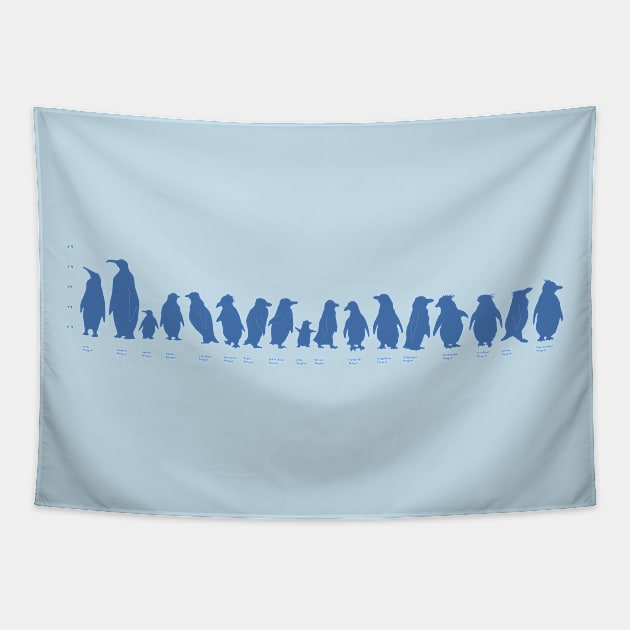 Penguin Line-up Tapestry by IndiasIllustrations