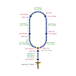 How to pray the rosary (for light backgrounds) T-Shirt