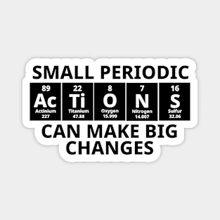 Small Periodic Actions Can Make Big Changes Magnet