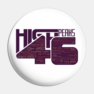 Adirondack High Peaks 46 version 1 Pin