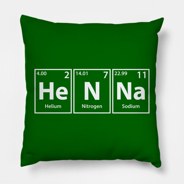 Henna (He-N-Na) Periodic Elements Spelling Pillow by cerebrands