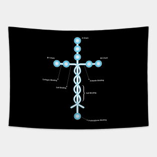 Laminin Christian Tapestry