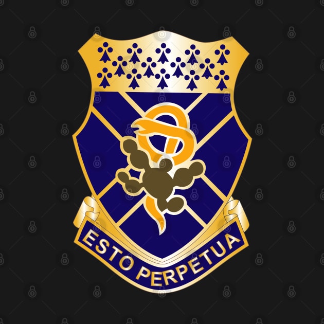 123rd Armor Regiment - COA wo Txt X 300 by twix123844