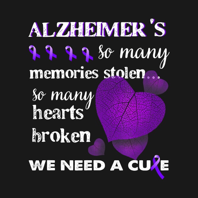 SO MANY MEMORIES STOLEN LEAVES ALZHEIMER AWARENESS Gift by thuylinh8