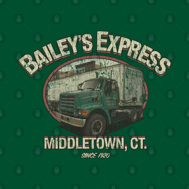 Bailey's Express Inc. 1920 by JCD666