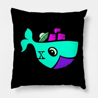 Docker Files 2 Pillow