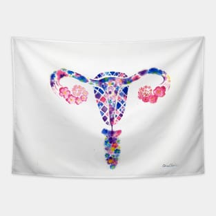 uterus Tapestry