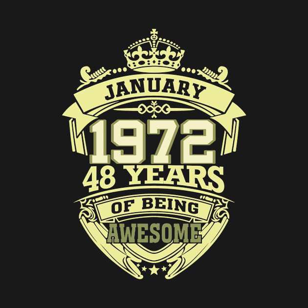 1972 JANUARY 48 years of being awesome by OmegaMarkusqp