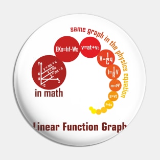 Linear function graph full - red Pin