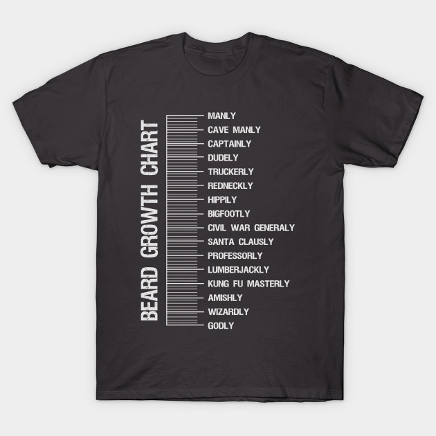 Beard Length Chart Shirt