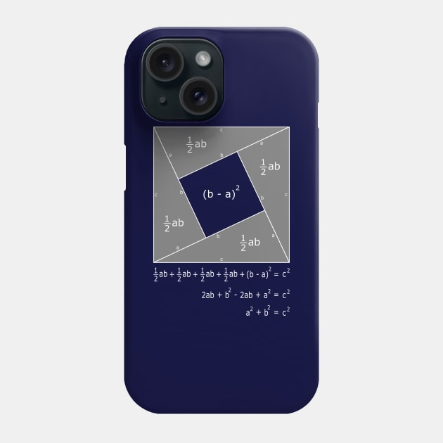 Pythagorean Theorem Algebraic Proof Phone Case by Rewstudio