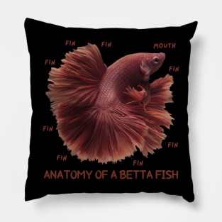 Anatomy of a Betta Fish, Funny Labels Pillow
