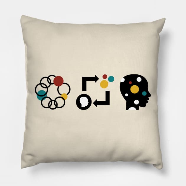 Googly Moogly Fun at Work Process Pillow by GeekyImpresario