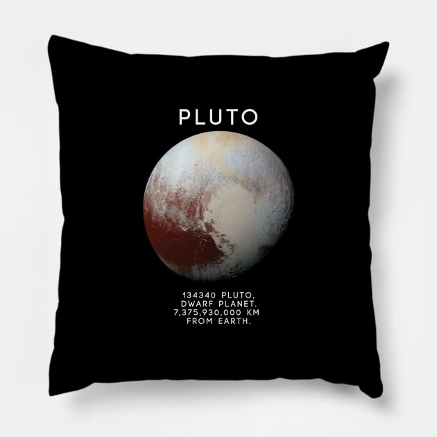 Pluto Pillow by NordicAmber