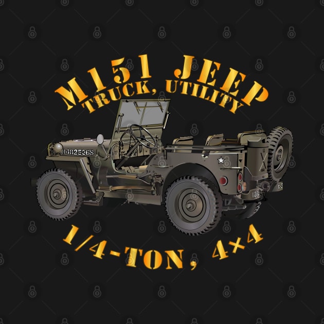 M151 Jeep by twix123844