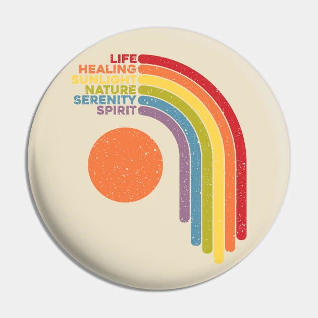 LGBT Pride Flag Colors Meaning Pin by Sunshine&Revolt