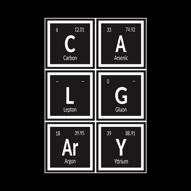 Cagliari | Periodic Table by Maozva-DSGN