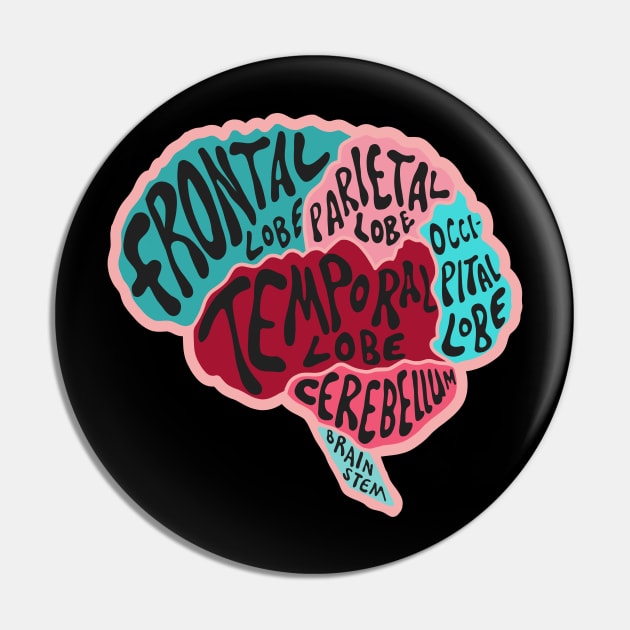 Anatomical brain Pin by Dr.Bear