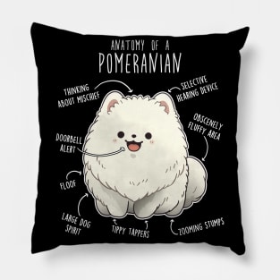 White Pomeranian Dog Anatomy Pillow