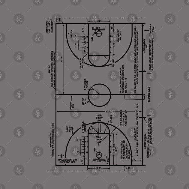 Patent Drawing College Basketball Court by MadebyDesign