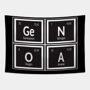 Genoa City Table of Elements Tapestry