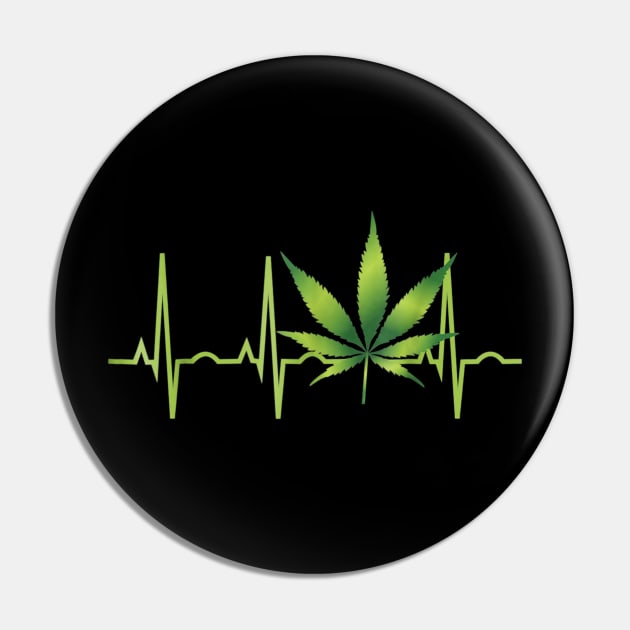 Weed Canabis Leaf Heartbeat Shirt Pin by Bruna Clothing