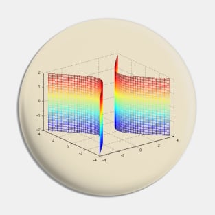 Hyperbolic Cylinder Pin