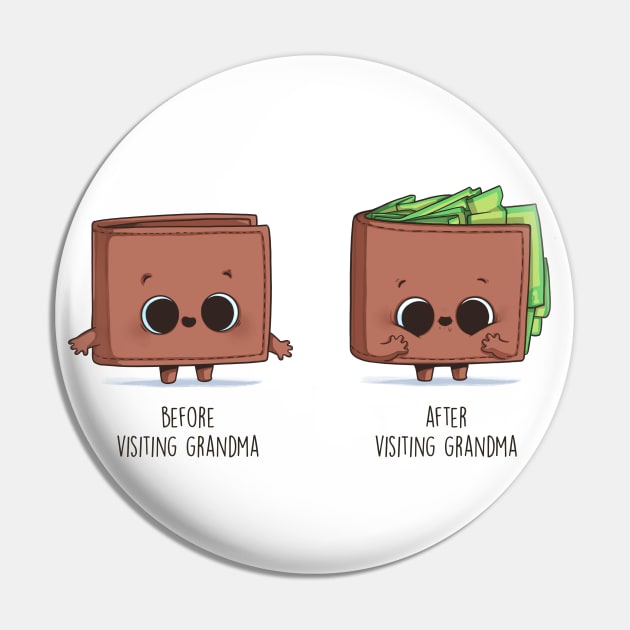 Before and After Visiting Grandma (wallet) Pin by Naolito