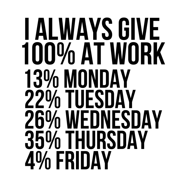 I always give 100 percent at work by StraightDesigns