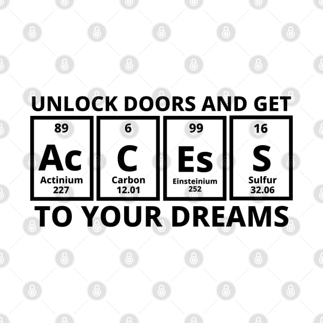 Unlock Doors And Get Access To Your Dreams by Texevod