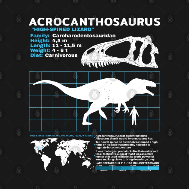 Acrocanthosaurus Fact Sheet by NicGrayTees