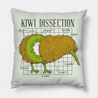 Funny Kiwi Bird Dissection // Funny Science Biology Humor Pillow