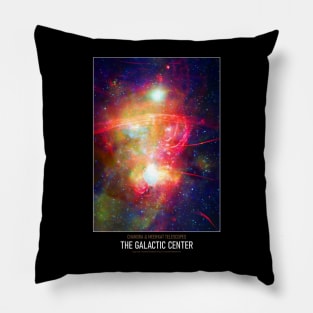 High Resolution Astronomy The Galactic Center Pillow