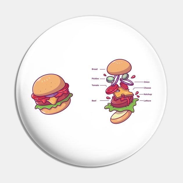 Burger ingredients Pin by Catalyst Labs