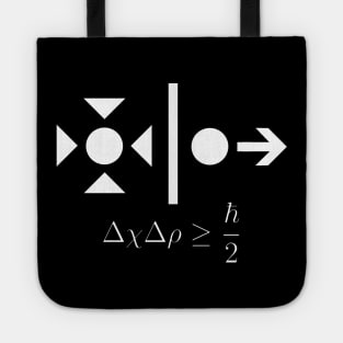 Heisenberg Uncertainty Principle Tote