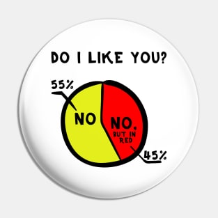 No, but in yellow meme – Do I like you? Pin