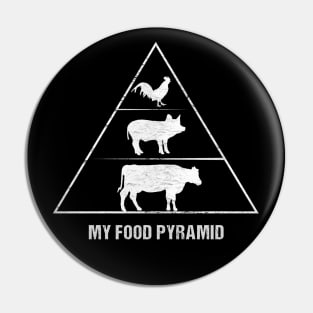 Meat Lover Tee My Food Pyramid Pin