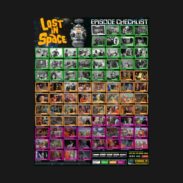 Episode Checklist Poster - Classic Lost In Space by Starbase79