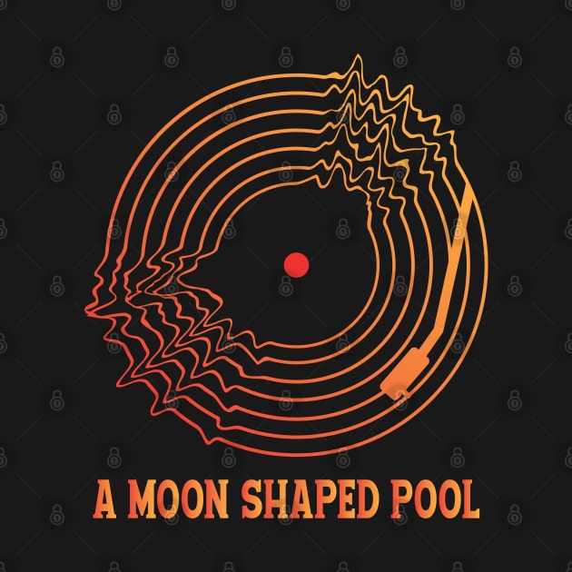 A MOON SHAPED POOL (RADIOHEAD) by Easy On Me