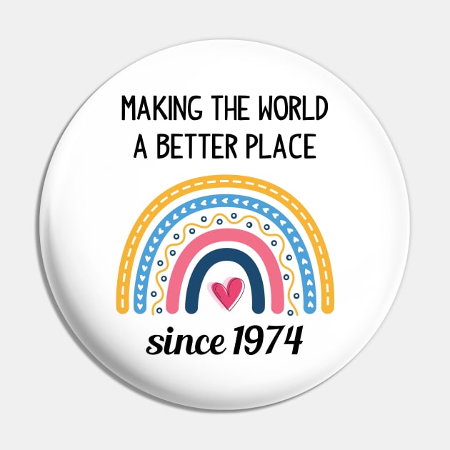 Making The World Better Since 1974 Pin by Zaaa Amut Amut Indonesia Zaaaa