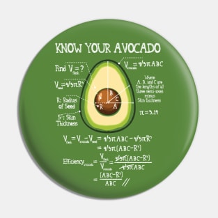 Know Your Avocado Funny Math Pin