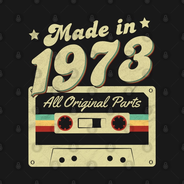 Made in 1973 by Cooldruck