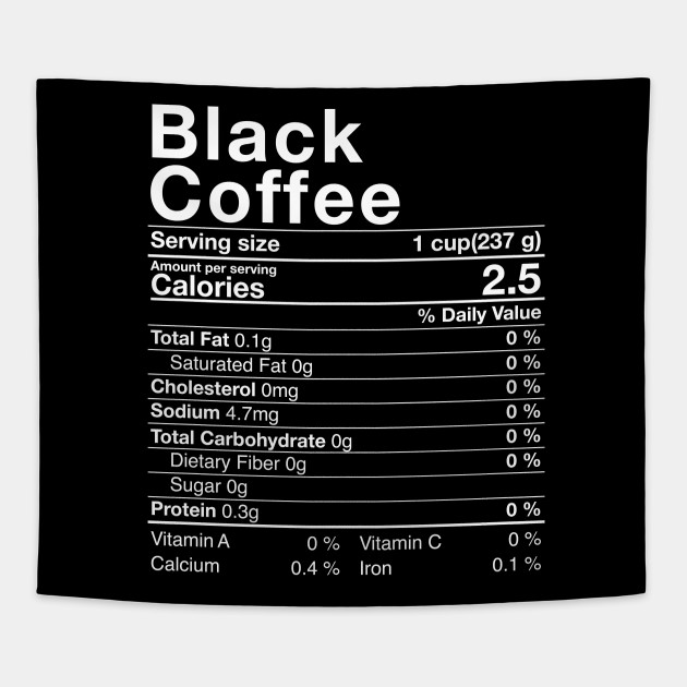 Collection 103+ Pictures Coffee Calories With Milk And Sugar Superb