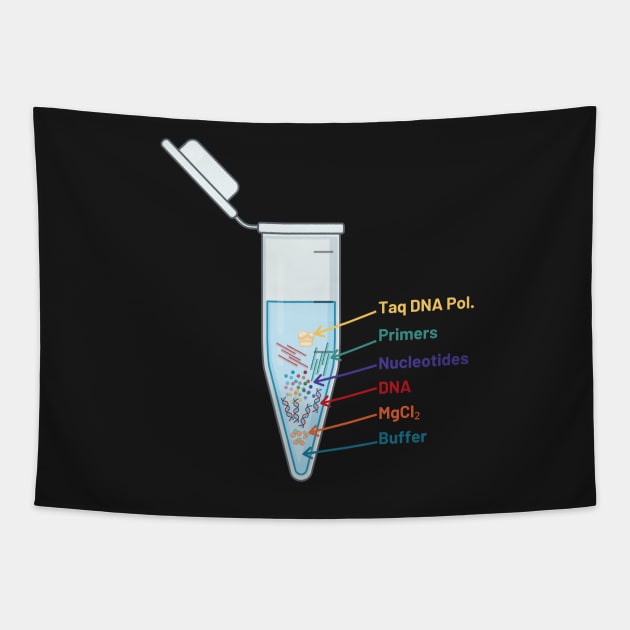 The Perfect PCR Polymerase Chain Reaction Process Steps Chemicals Biology Science Pipette Tubes Tapestry by labstud