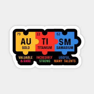 Autism periodic table Magnet