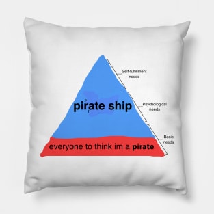 Hierarchy of Needs: Piracy Pillow