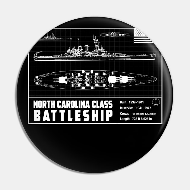 NORTH CAROLINA CLASS BATTLESHIP Pin by theanomalius_merch