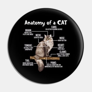 Funny Anatomy Of A Cat - Cute Funny Kitty Kitten Feline Pet Lover Pin