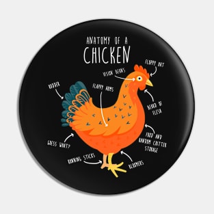 Anatomy of a Chicken Pin